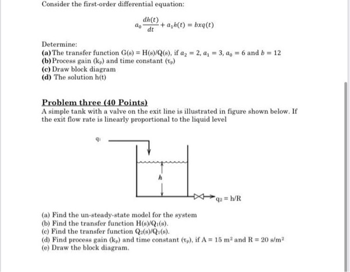 Solved Consider The First Order Differential Equation Dh Chegg Com