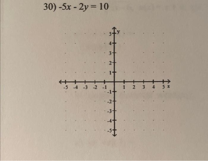 4x 5y 10 8x 5y 30