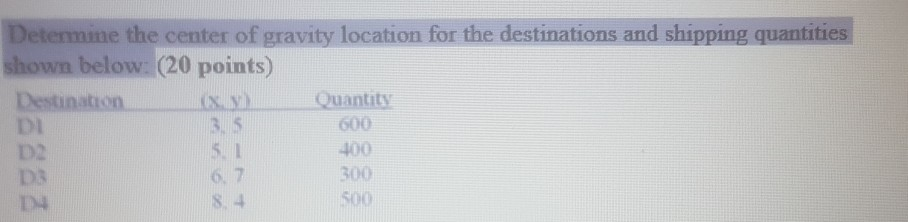 Solved Determine the center of gravity location for the | Chegg.com