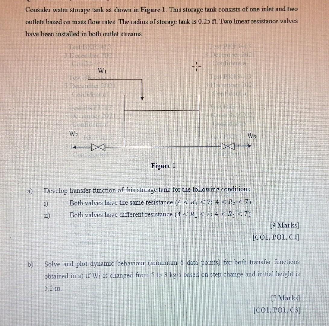 Solved Consider water storage tank as shown in Figure 1 This | Chegg.com