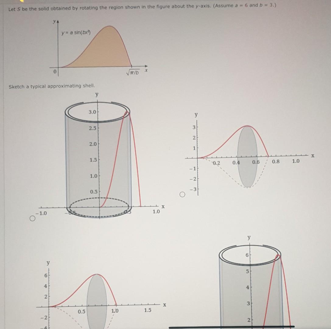 Typical Approximating Shell Solved Let S be the solid obtained by rotating the region | Chegg.com