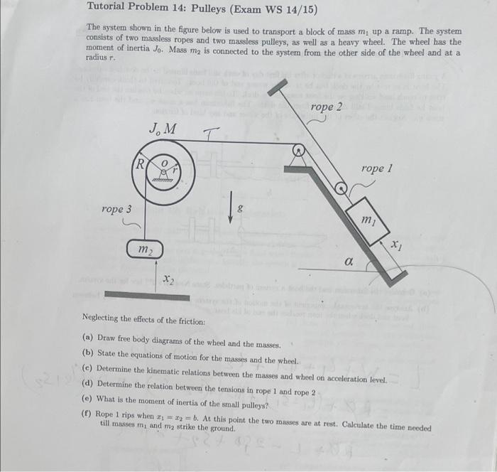 Solved Tutorial Problem 14 Pulleys (Exam WS 14/15) The