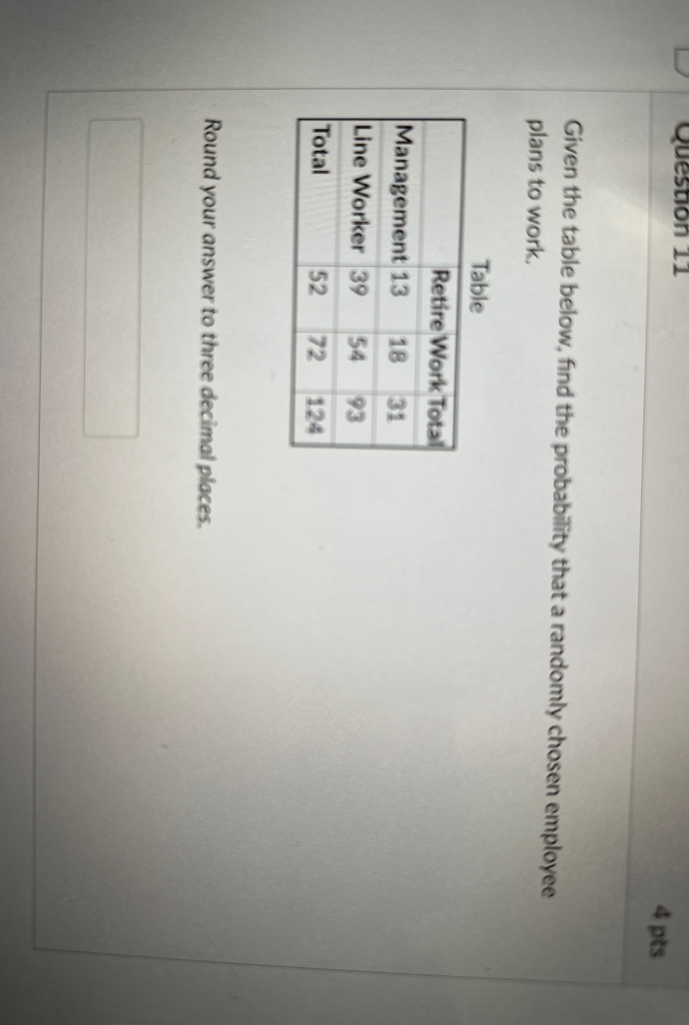 Solved Given the table below, find the probability that a | Chegg.com