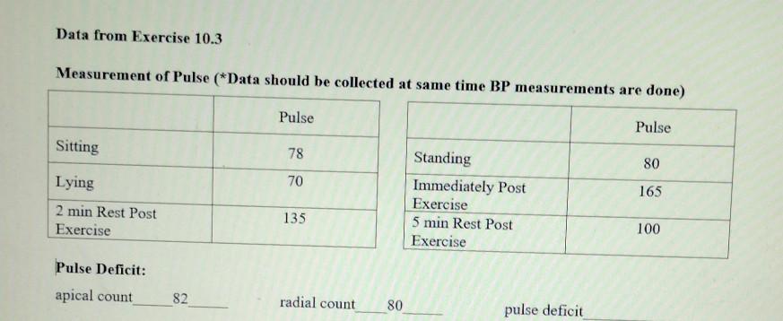 Solved Baseline Exercise Exercise Exercise Well Conditioned Chegg Com