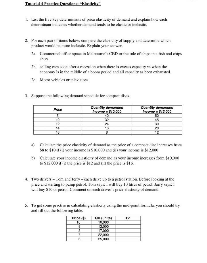 Back to Basics #4: Price elasticity