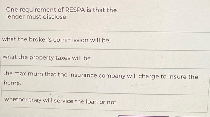 Solved One requirement of RESPA is that the lender must | Chegg.com