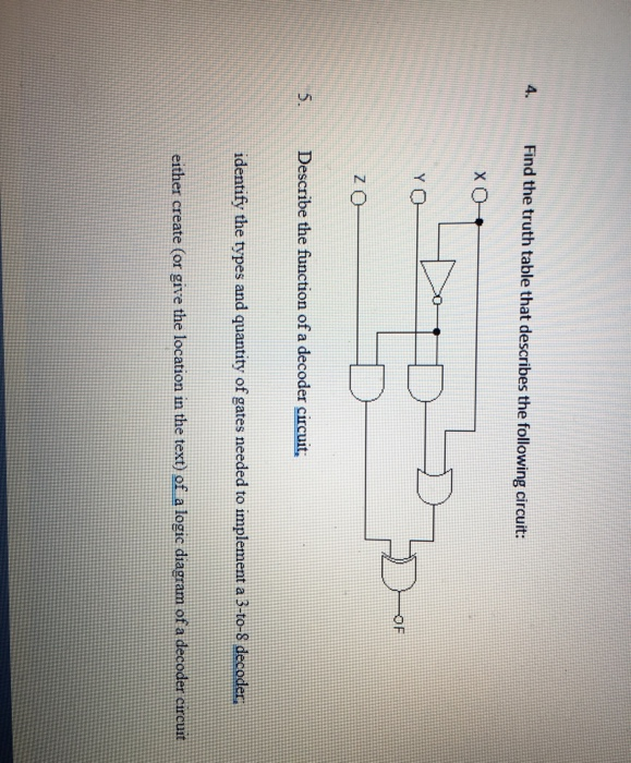 Solved Construct a truth table for the Boolean equation: M = | Chegg.com