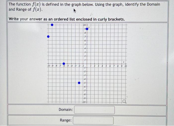 solved-the-function-f-x-is-defined-in-the-graph-below-chegg