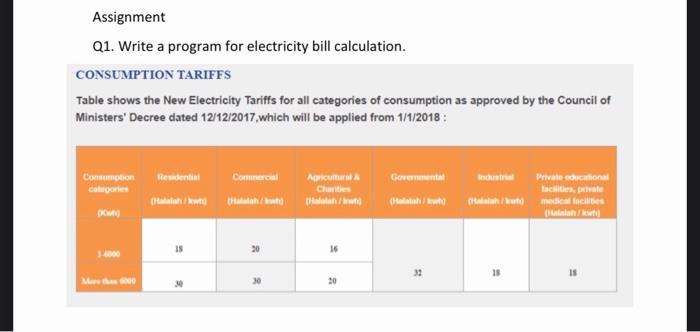 Solved Assignment Q1. Write a program for electricity bill | Chegg.com