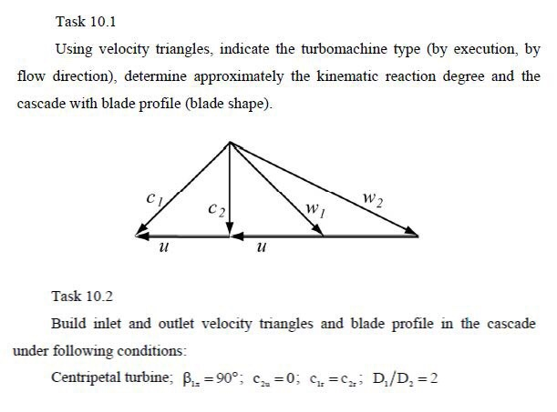 Solved Task 10.1 Using velocity triangles, indicate the | Chegg.com