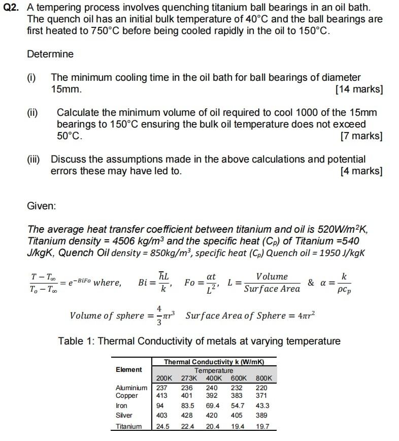 Solved Q2. A tempering process involves quenching titanium | Chegg.com