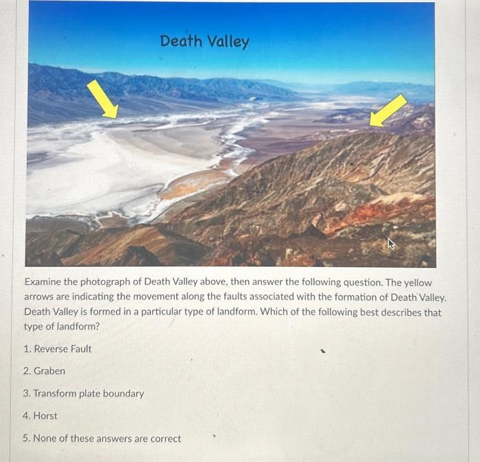 Solved Examine the photograph of Death Valley above, then | Chegg.com