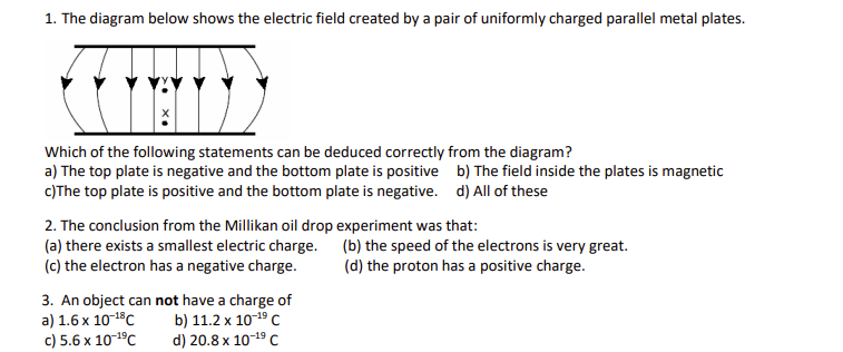 Solved The diagram below shows the electric field created by | Chegg.com