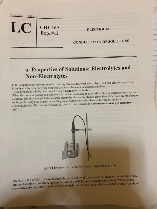 Che 169 Exp 12 Electrical Conductivity Of Solutions Chegg 