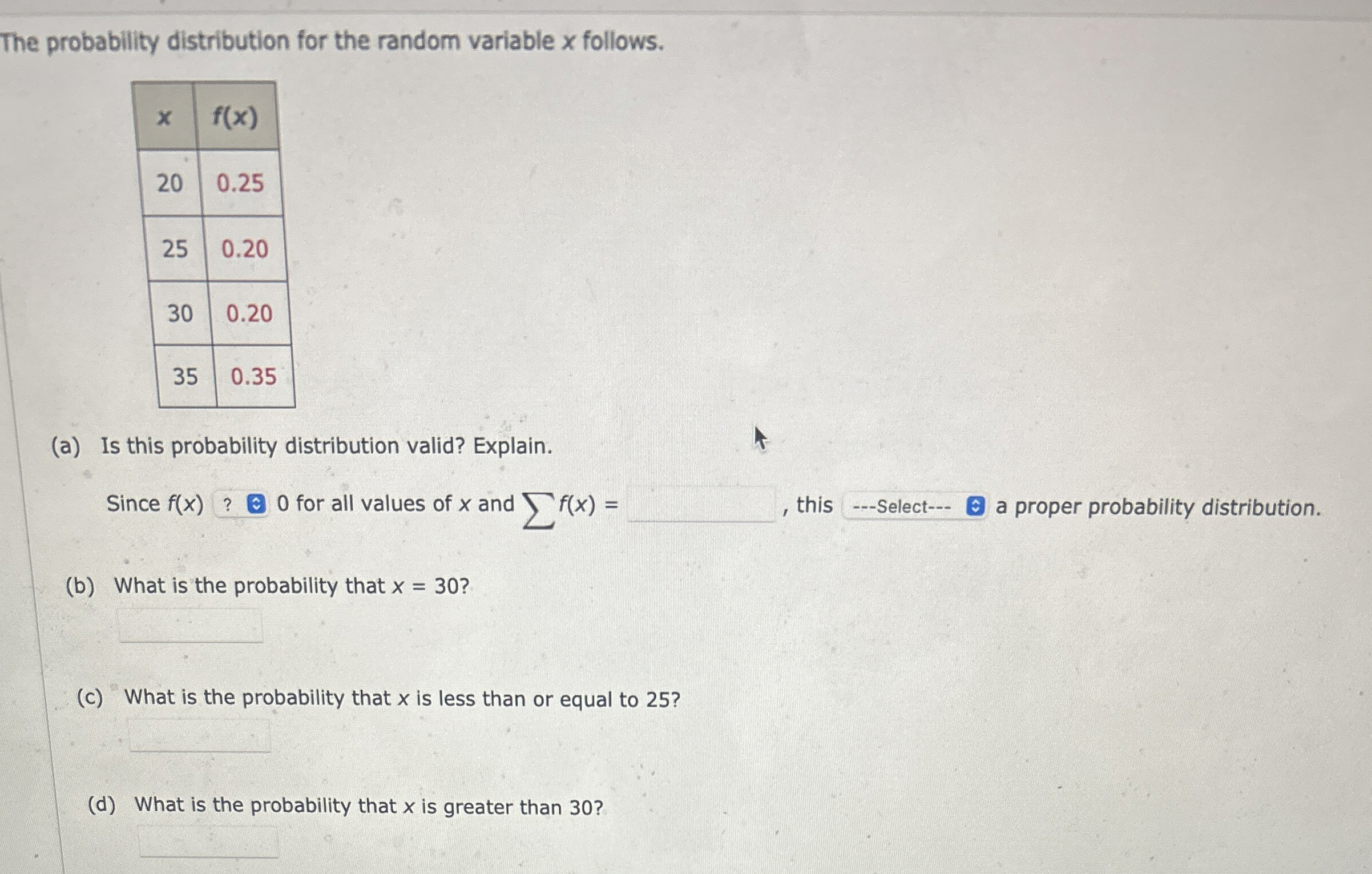 Solved The probability distribution for the random variable | Chegg.com