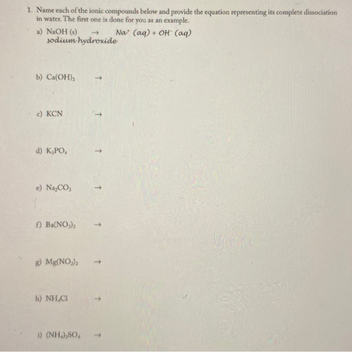 Solved 1. Name each of the ionic compounds below and provide | Chegg.com
