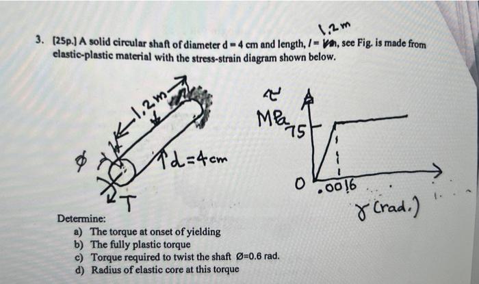 Solved 3. [25p.] A solid circular shaft of diameter d=4 cm | Chegg.com