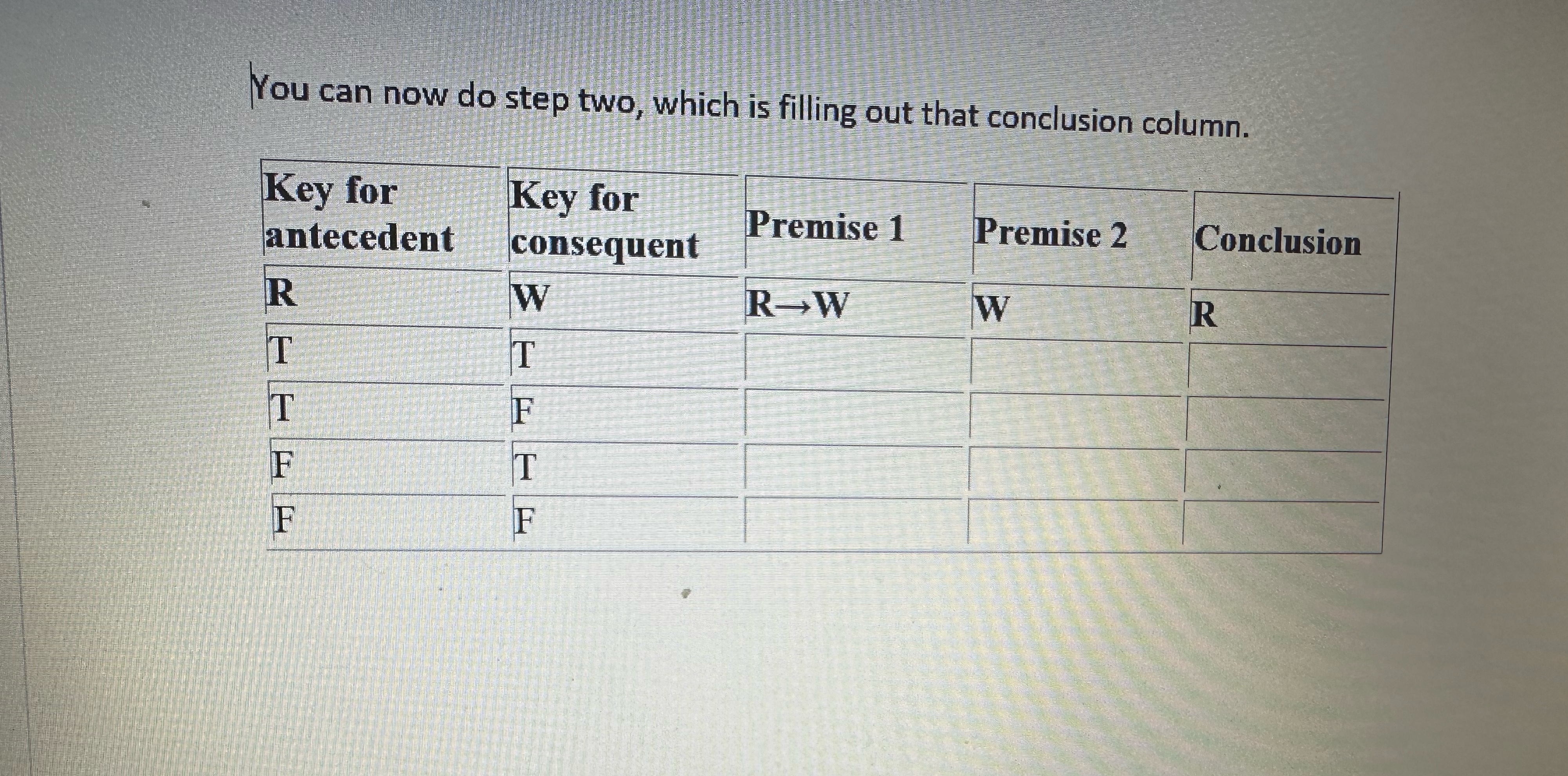 Solved You can now do step two, which is filling out that | Chegg.com