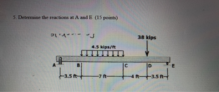 Solved 5. Determine the reactions at A and E (15 points) | Chegg.com