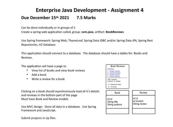 Enterprise Java Development - Assignment 4 Due | Chegg.com