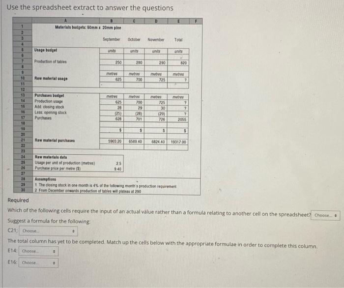 Solved Use the spreadsheet extract to answer the questions D | Chegg.com