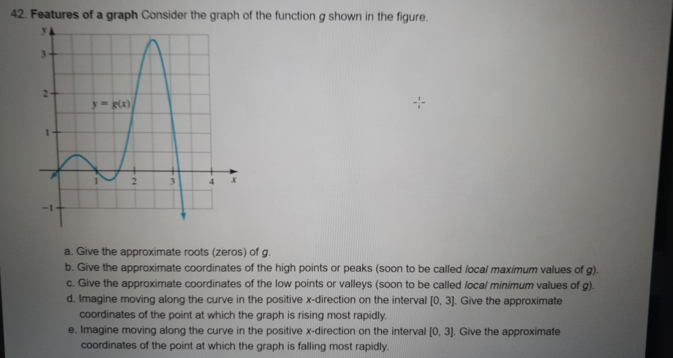 solved-42-features-of-a-graph-consider-the-graph-of-the-chegg