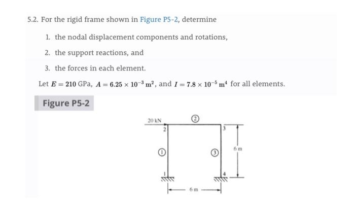 Solved 5.2. For the rigid frame shown in Figure P5-2, | Chegg.com