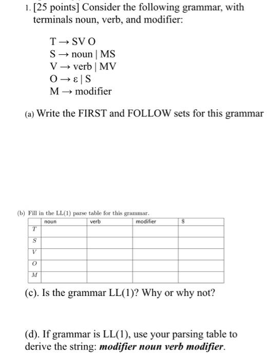 Solved 1. [25 Points] Consider The Following Grammar, With | Chegg.com