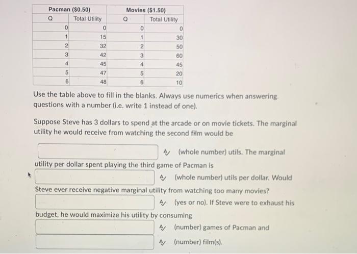 Solved Use the table above to fill in the blanks. Always use | Chegg.com