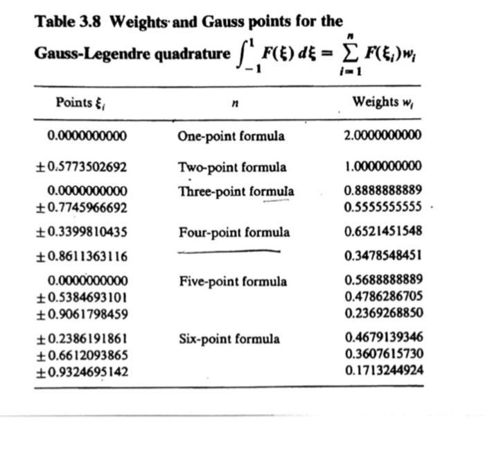 Solved Solve the system given in problem 2 using a 1 | Chegg.com