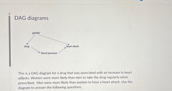 DAG diagrams This is a DAG diagram for a drug that | Chegg.com