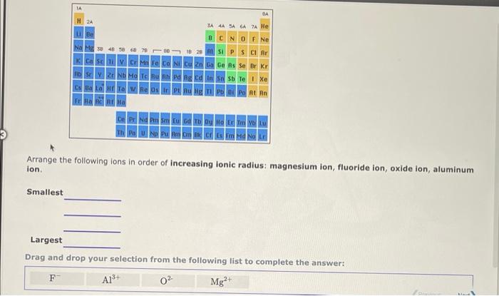 Arrange the following ions in order of increasing ionic radius: magnesium ion, fluoride ion, oxide ion, aluminum ion.
Smalles