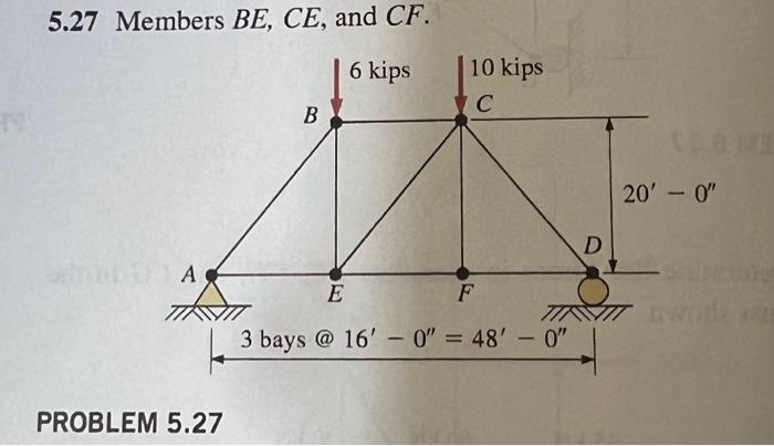 Solved Section 5.5 The Method Of Sections For Problems 5.16 | Chegg.com