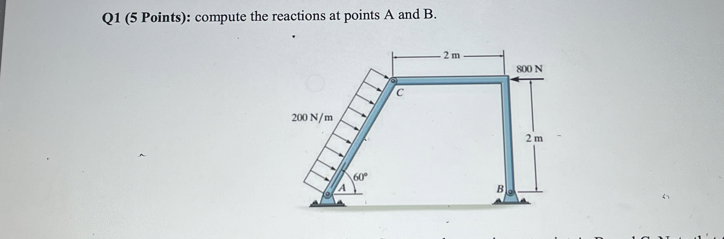 Solved Q1 (5 ﻿Points): compute the reactions at points A and | Chegg.com