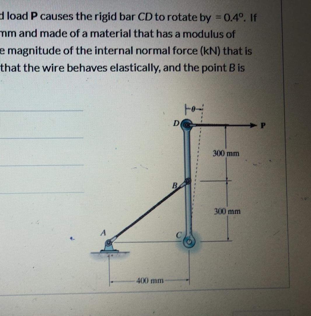 Solved Load P Causes The Rigid Bar Cd To Rotate By 0 4º Chegg Com