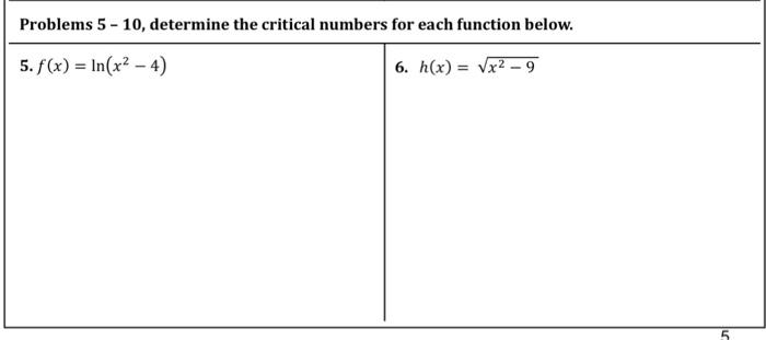 Solved Problems 5 - 10, determine the critical numbers for | Chegg.com