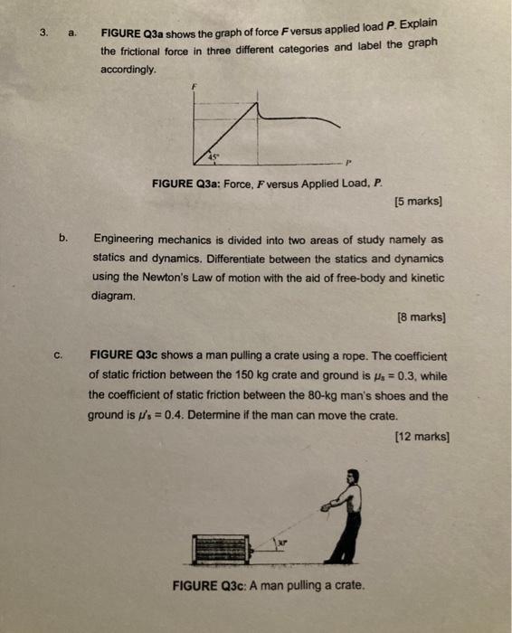Solved a. FIGURE Q3a shows the graph of force \\( F \\) | Chegg.com