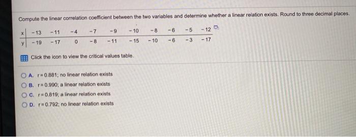 Solved Compute the linear correlation coefficient between | Chegg.com