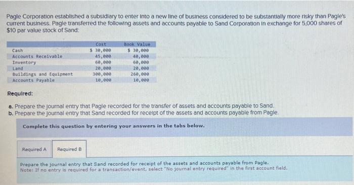 solved-pagle-corporation-established-a-subsidiary-to-enter-chegg