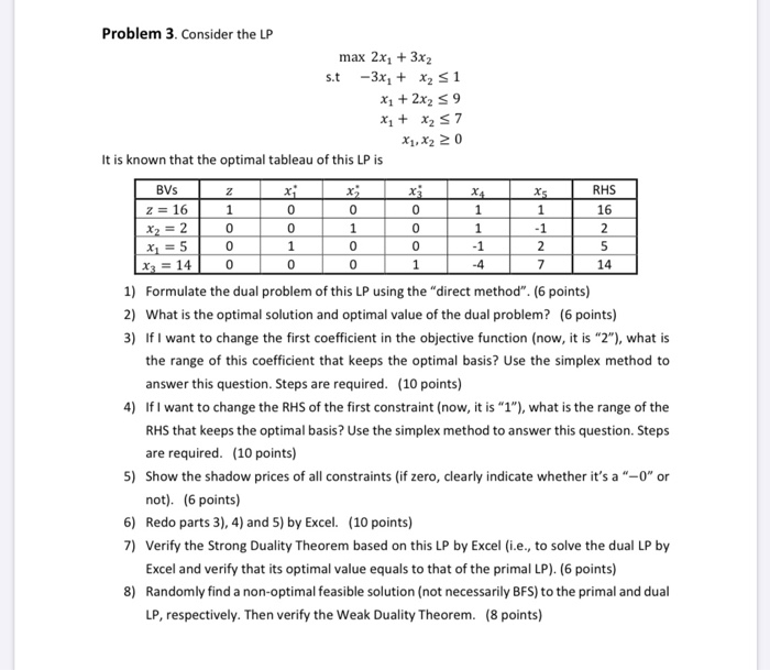 Solved Problem 3. Consider the LP max 2x1 + 3x2 s.t -3x1 + | Chegg.com