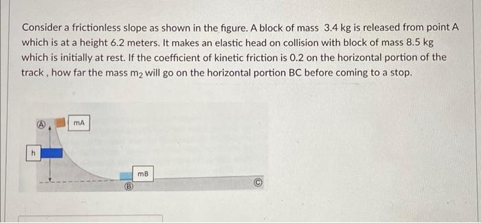 Solved Consider A Frictionless Slope As Shown In The Figure. | Chegg.com