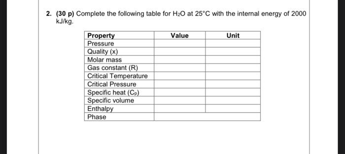 Solved 2. (30 p) Complete the following table for H20 at | Chegg.com