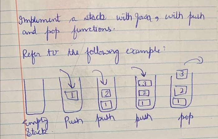 Solved Implement A Stack With Gova With Push And Pop Chegg