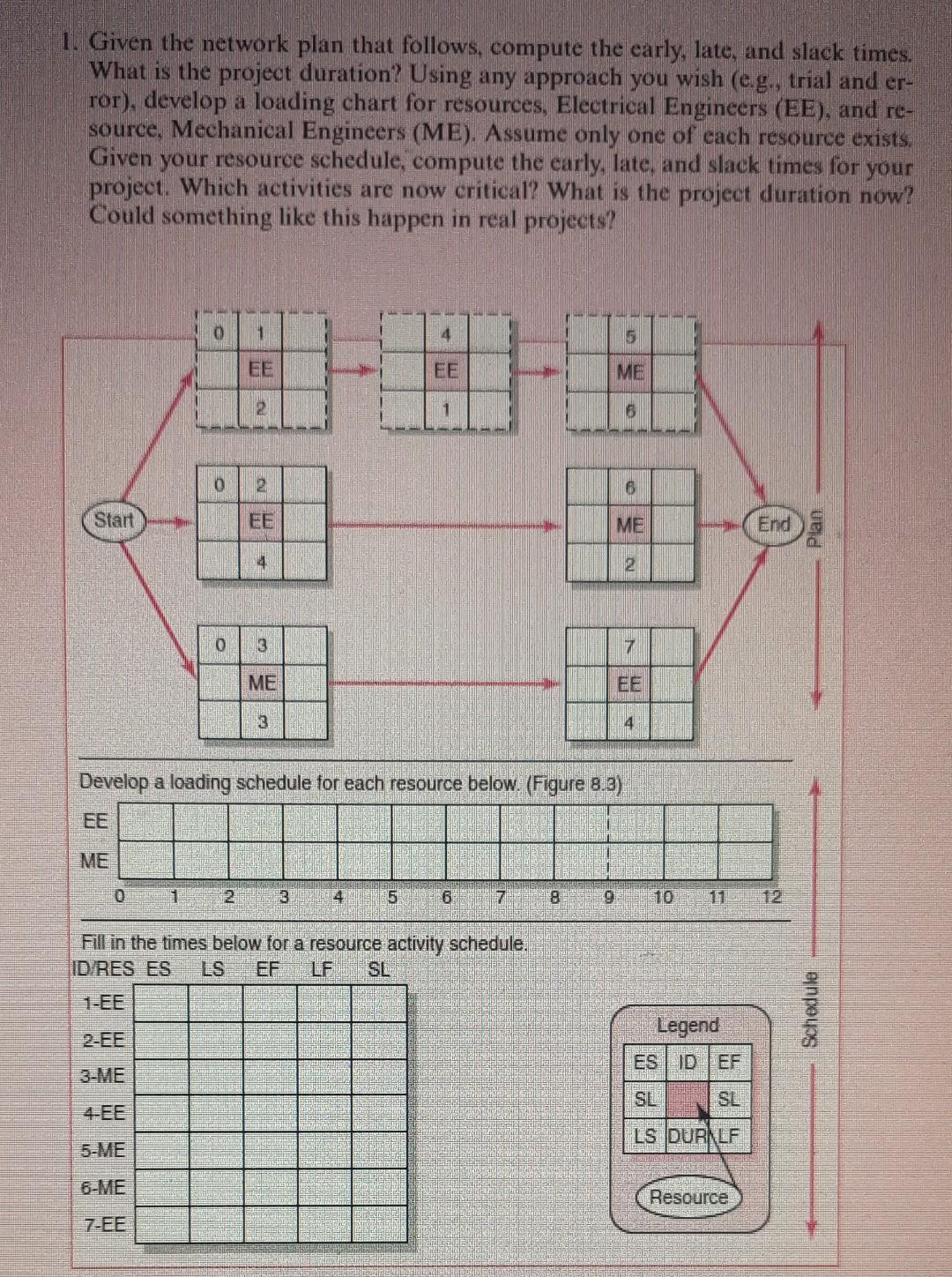 solved-1-given-the-network-plan-that-follows-compute-the-chegg