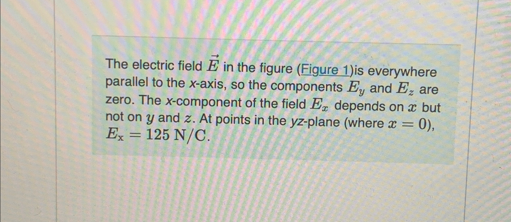 Solved The electric field vec(E) ﻿in the figure (Figure 1)is | Chegg.com