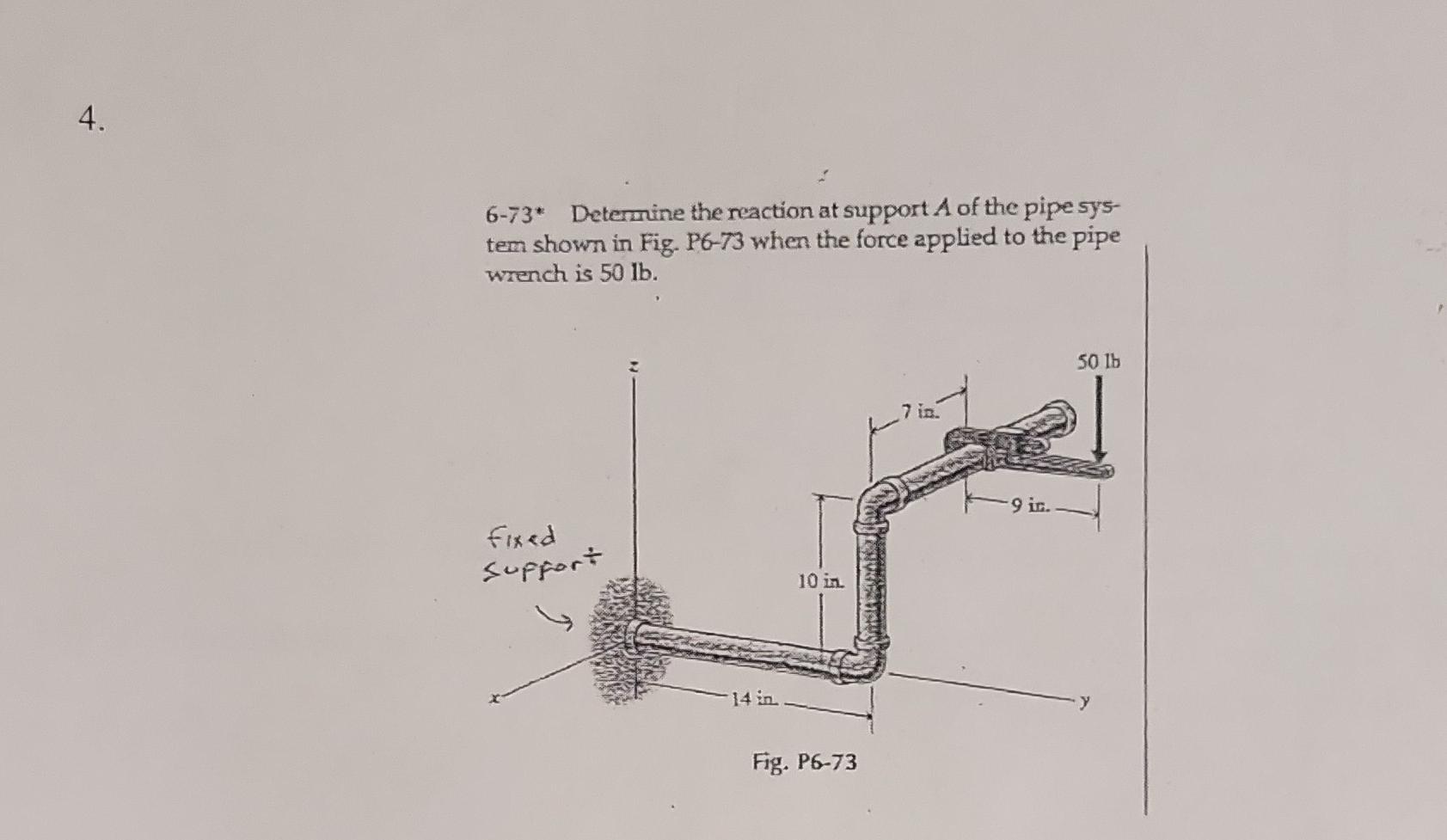 Solved 6-73* Determine the reaction at support A of the pipe | Chegg.com
