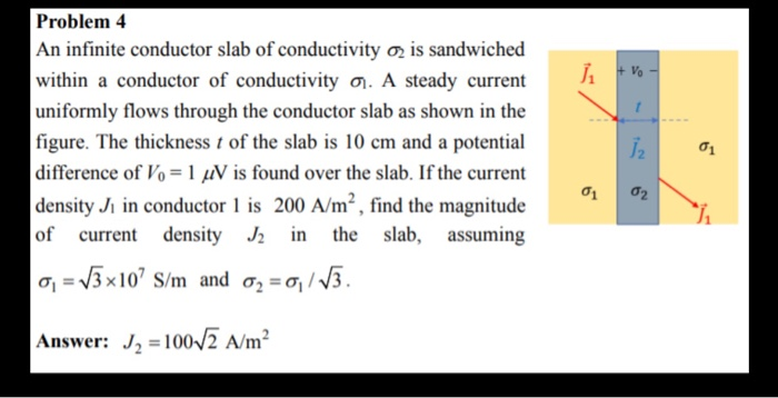 Solved j + vo Problem 4 An infinite conductor slab of | Chegg.com