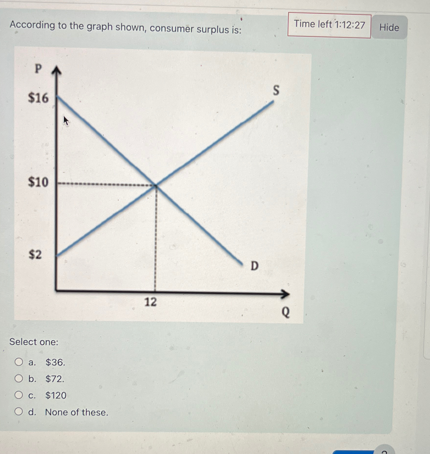 Solved According to the graph shown, consumer surplus | Chegg.com