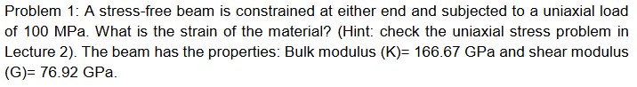 Problem 1: A stress-free beam is ﻿constrained at | Chegg.com