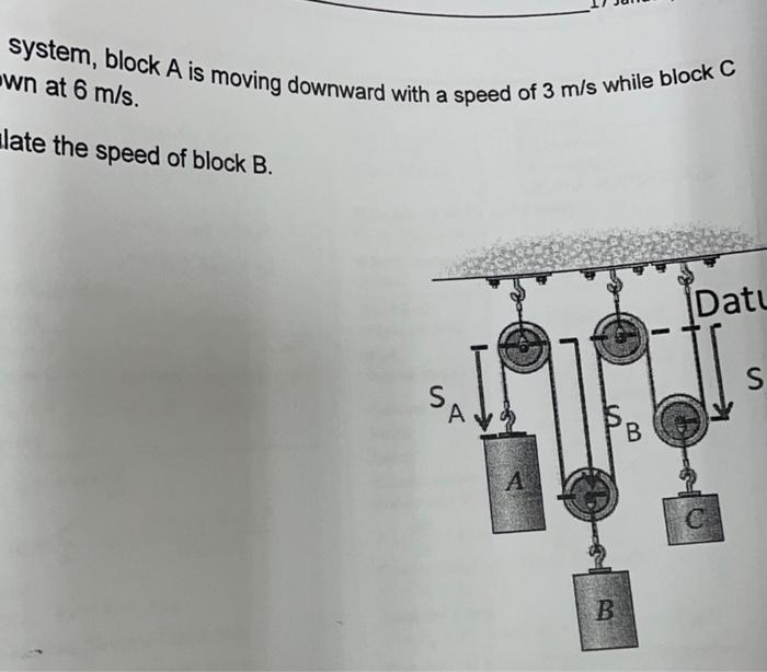 Solved System, Block A Is Moving Downward With A Speed Of 3 | Chegg.com